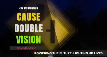 Eye Muscle Imbalance: Double Vision Mystery Solved