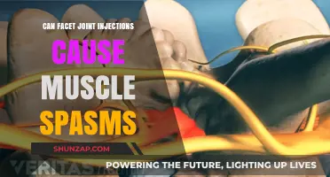 Facet Joint Injections: Unwanted Muscle Spasms?