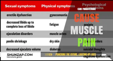 Finasteride and Muscle Pain: What's the Link?