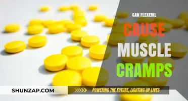 Flexeril: Muscle Cramps and Spasms Explained