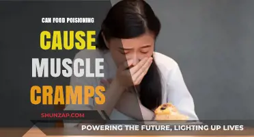 Food Poisoning: Muscle Cramps and Their Link