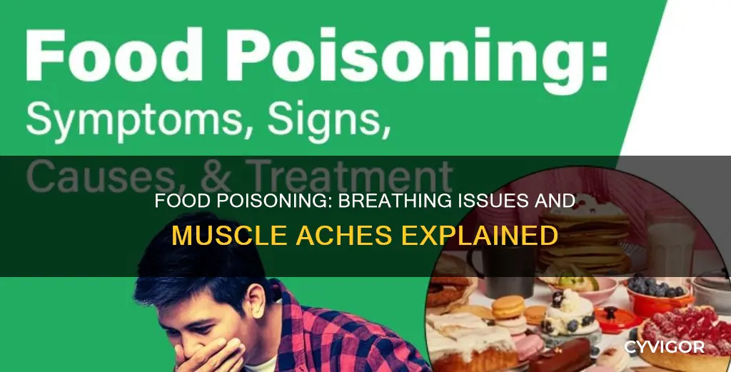 can food poisoning cause breathing issues and deep muscle acje