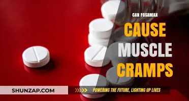 Fosamax: Muscle Cramps as a Possible Side Effect