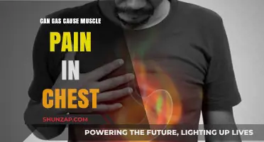 Gas and Chest Pain: What's the Link?