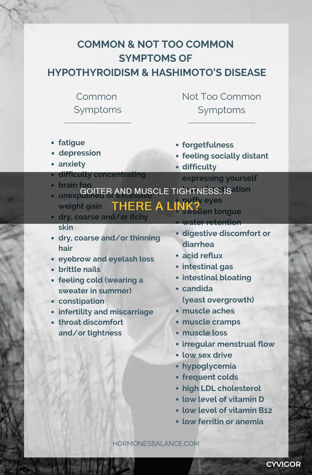 can goiter cause muscle tightness
