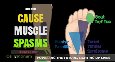 Gout and Muscle Spasms: Is There a Link?
