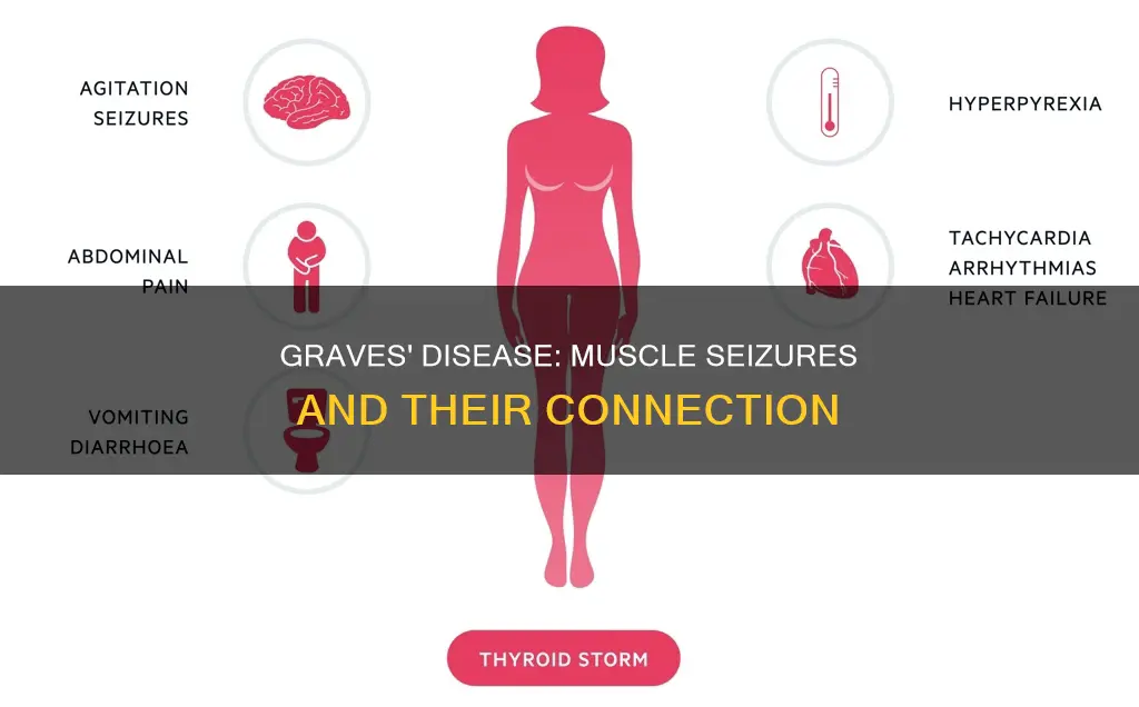 can graves disease cause muscle seizures