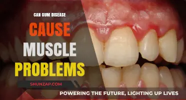 Gum Disease: Muscle Problems and Oral Health