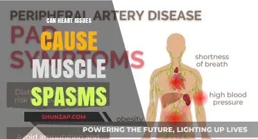 Heart Issues: Uncovering the Link to Muscle Spasms