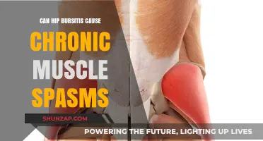 Hip Bursitis: Chronic Muscle Spasms Explained