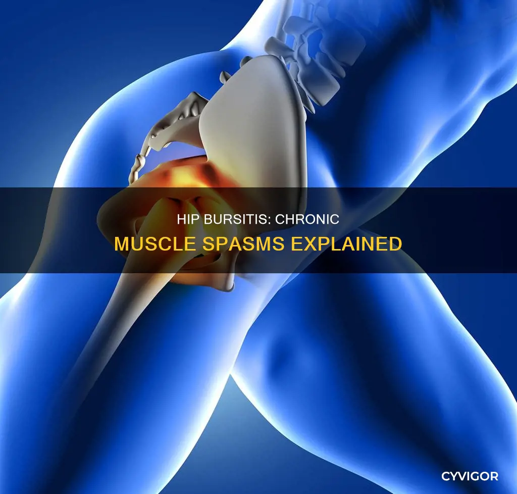 can hip bursitis cause chronic muscle spasms
