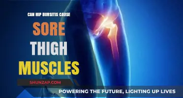 Hip Bursitis: Thigh Pain and Muscle Soreness Explained