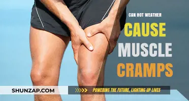 Hot Weather and Muscle Cramps: What's the Link?
