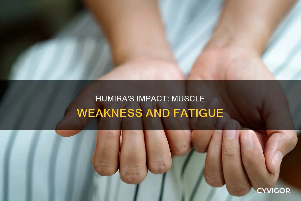 can humira cause muscle weakness