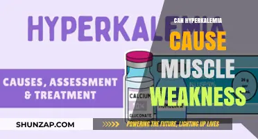 Hyperkalemia: Muscle Weakness and Fatigue