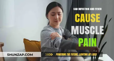Fever and Infection: Why Sore Muscles?