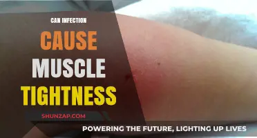 How Infections Trigger Muscle Tightness and Pain