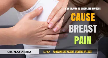 Shoulder and Breast Pain: Is There a Link?