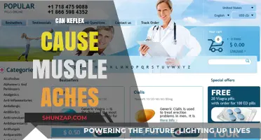 Keflex and Muscle Aches: What's the Connection?