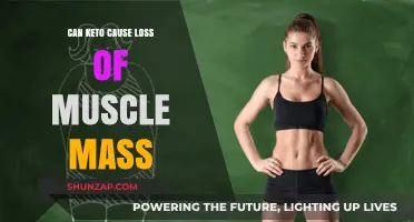 Keto Diet: Friend or Foe for Muscle Mass?