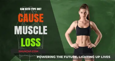 Keto Diet: Friend or Foe for Muscle Retention?
