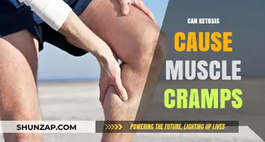 Ketosis and Muscle Cramps: What's the Connection?