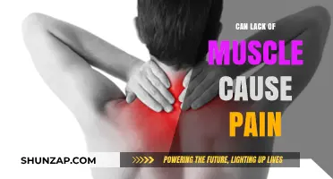 Muscle Deficiency: Understanding the Root Cause of Pain