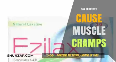 Laxatives and Muscle Cramps: What's the Link?
