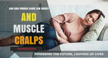 Long Flights, Low Energy and Muscle Cramps: What's the Link?