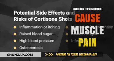 Steroids and Muscle Pain: Long-Term Effects
