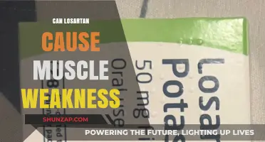 Losartan Side Effects: Muscle Weakness Explained