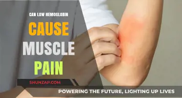 Hemoglobin, Muscle Pain, and You
