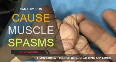 Iron Deficiency and Muscle Spasms: What's the Link?