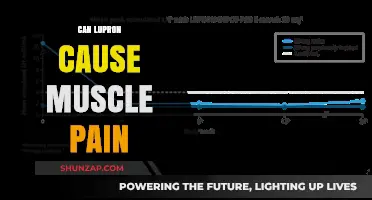 Lupron's Side Effects: Muscle Pain Explained