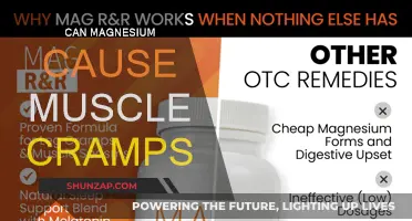 Magnesium and Muscle Cramps: What's the Connection?
