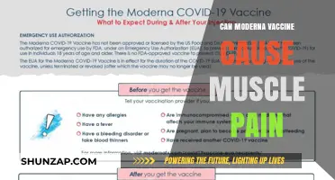 Muscle Pain and Moderna: What's the Link?