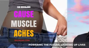 Mounjaro Muscle Aches: What You Need to Know