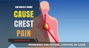 Muscle Cramps: A Surprising Cause of Chest Pain?