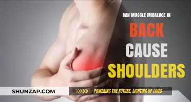 Back Muscle Imbalance: A Cause of Shoulder Pain?