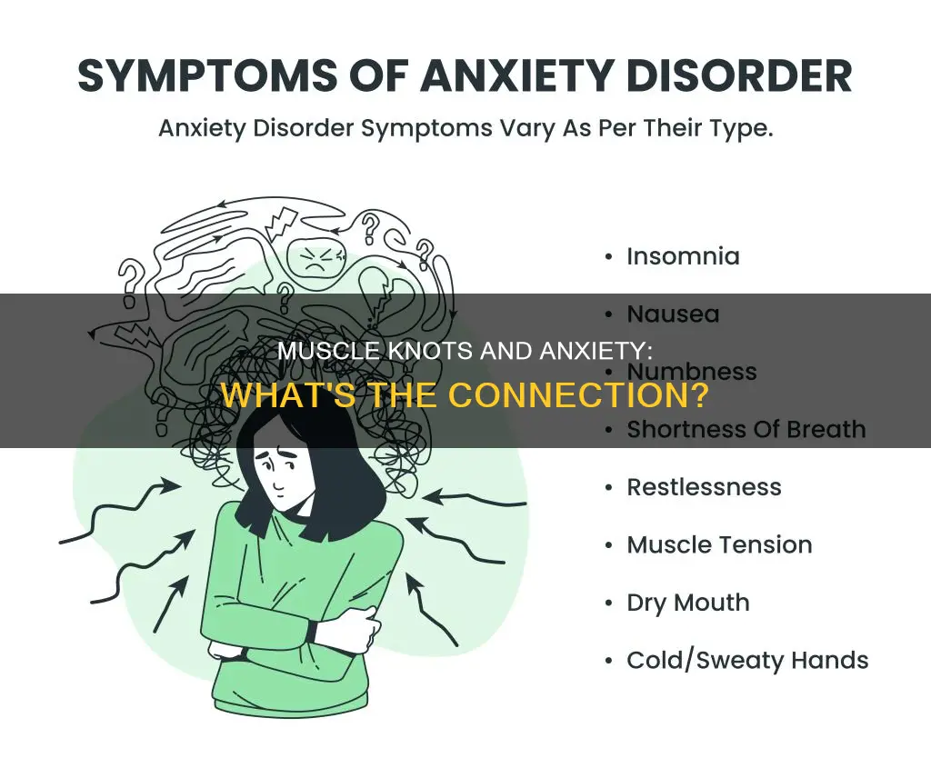 can muscle knots cause anxiety