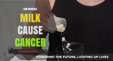 Muscle Milk: Cancer Causer or Fitness Fuel?