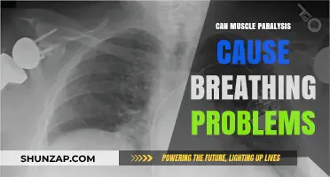 Paralysis and Breathing: What's the Link?