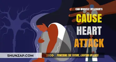 Muscle Relaxants: Heart Attack Risk?