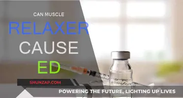 Muscle Relaxers: ED's Unlikely Culprit