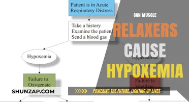 Muscle Relaxers: Hypoxemia Risk and Side Effects