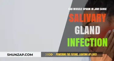 Jaw Spasms: A Surprising Cause of Salivary Gland Infection