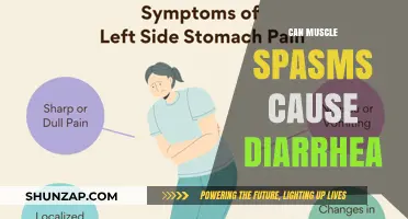 Muscle Spasms: A Surprising Cause of Diarrhea?