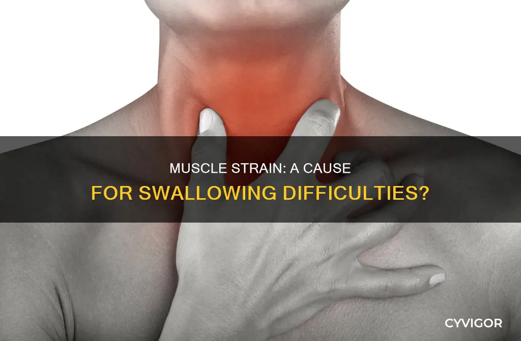 can muscle strain cause difficulty swallowing