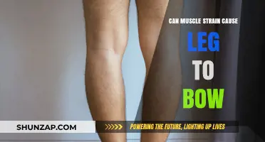 How Muscle Strain Can Bow Your Legs