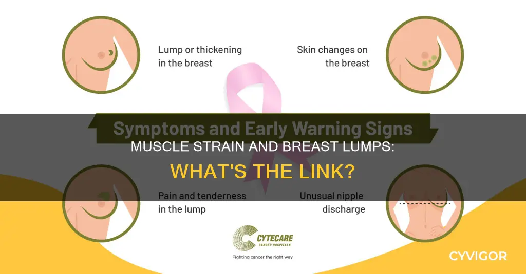 can muscle strain cause lump in breast
